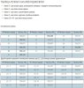 ТАБЛИЦА РЕЧНЫХ КАНАЛОВ РАДИОСВЯЗИ 1.jpg
